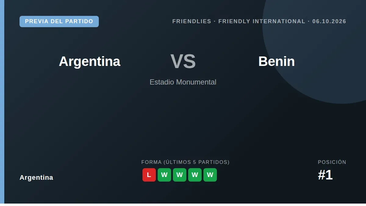 La Albiceleste recibe a Benín en un amistoso internacional este martes en el Monumental, partido que marcará la última...
